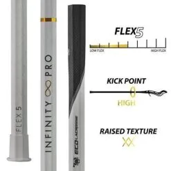 ECD Lacrosse ECD Infinity Pro Girls Lacrosse Shaft -Men's Lacrosse Sales Store 2010428 chart