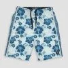 Lacrosse Unlimited Hawaiian Teal Lacrosse Shorts -Men's Lacrosse Sales Store 2013887 grey