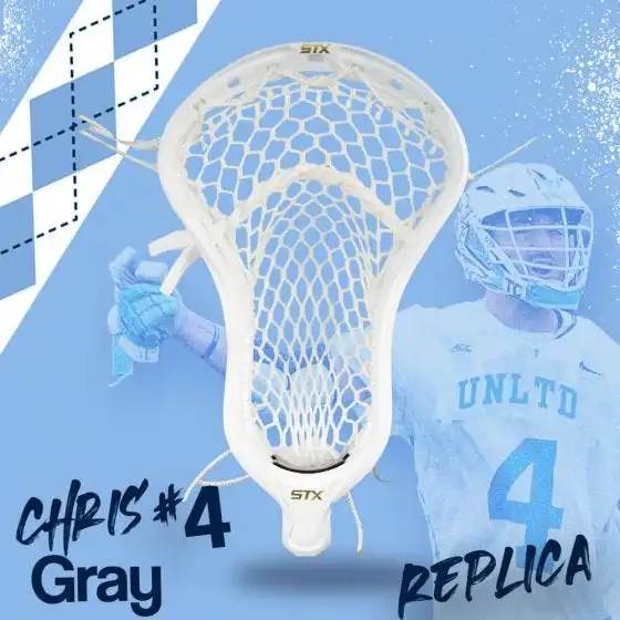 Chris Gray Replica Head 3 Chris Gray Replica Head